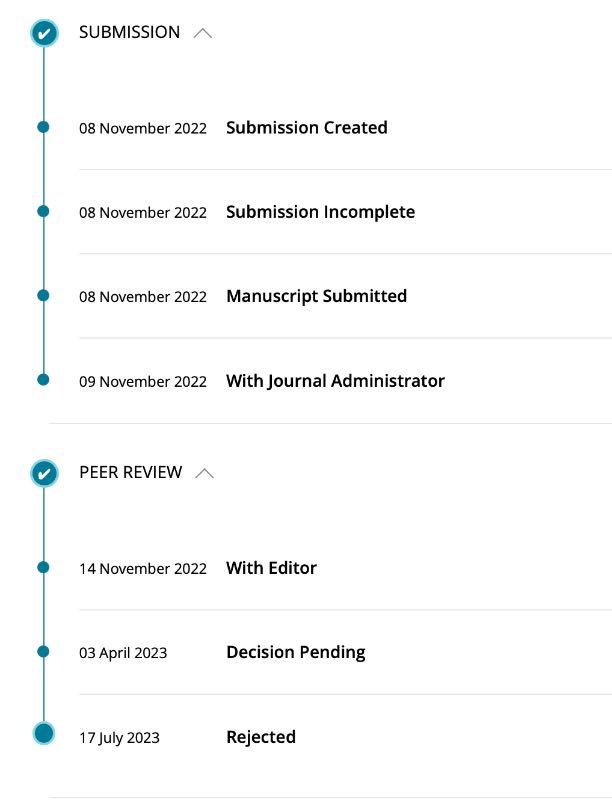 Journal Of Aging Social Policy Journal of aging social policy