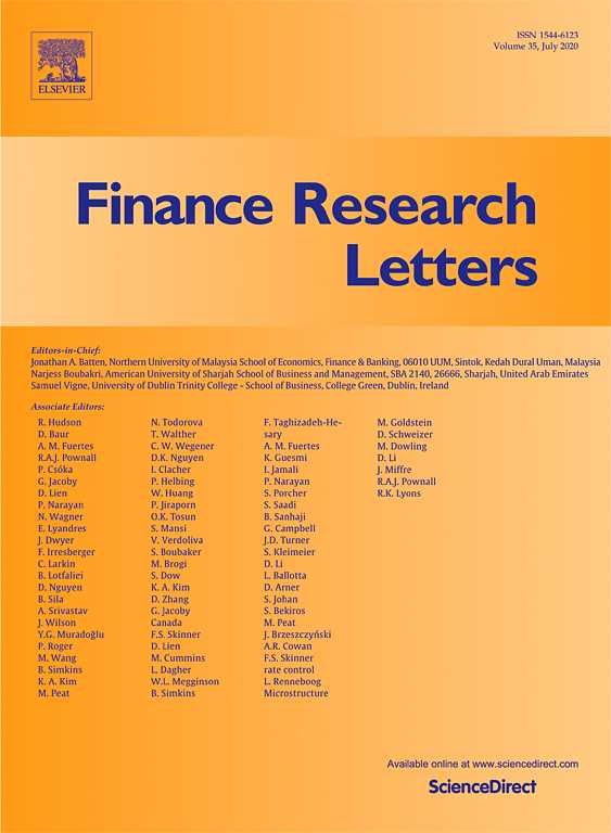 finance research letters call for papers