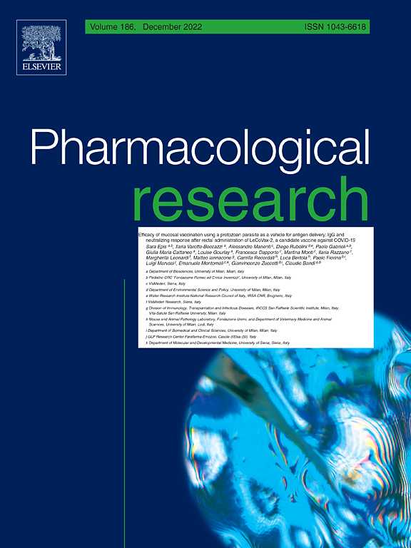 Pharmacological research 